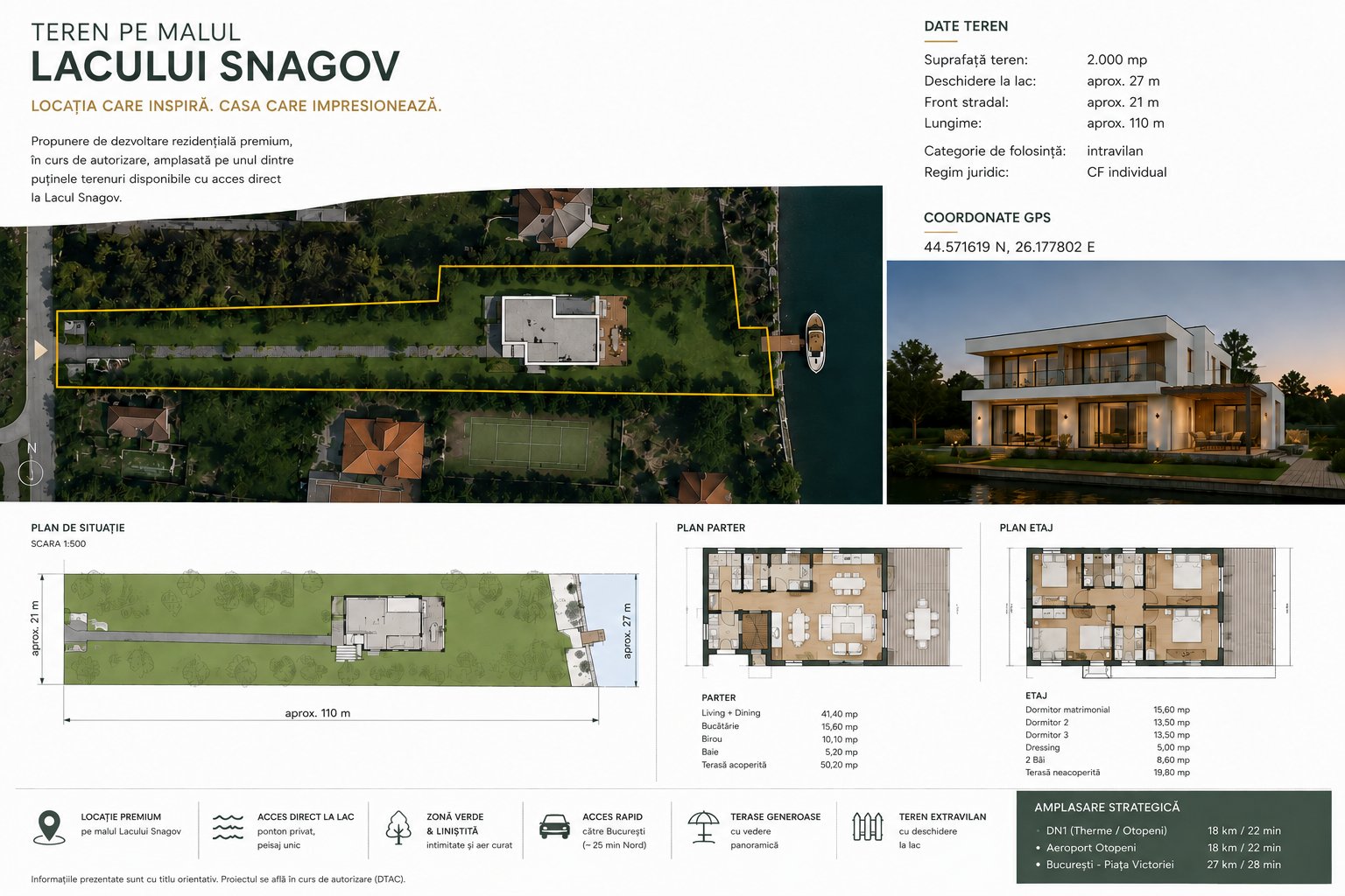 TEREN RAR PE LAC SNAGOV – 2.000 mp – PONTON + GARAJ BARCA - AUTORIZAȚIE